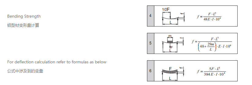 工业铝型材变形量计算.png